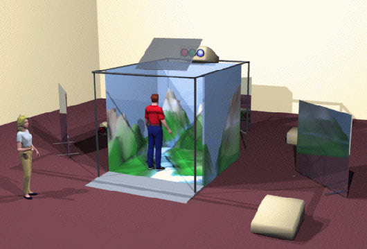 enjoying nature in a virtual reality cave, rendered on a computer screen in second life