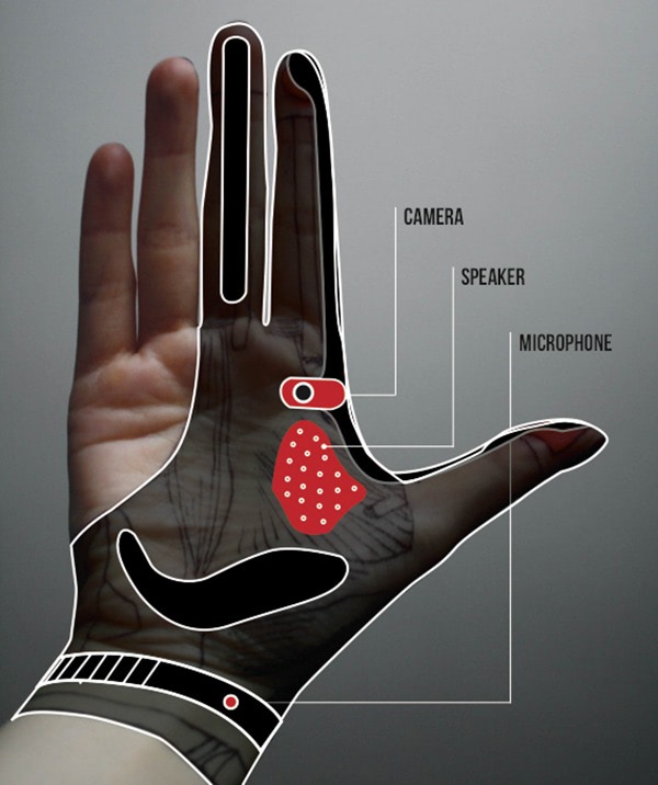 FrancescaBarchiesi_Hand-Tech_glove