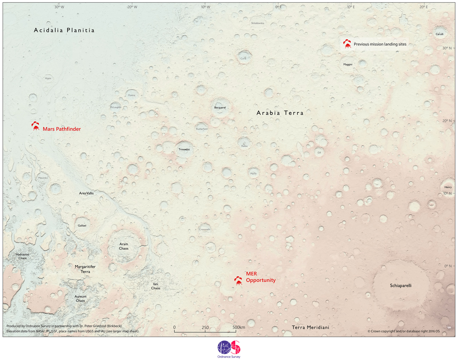 map of mars 