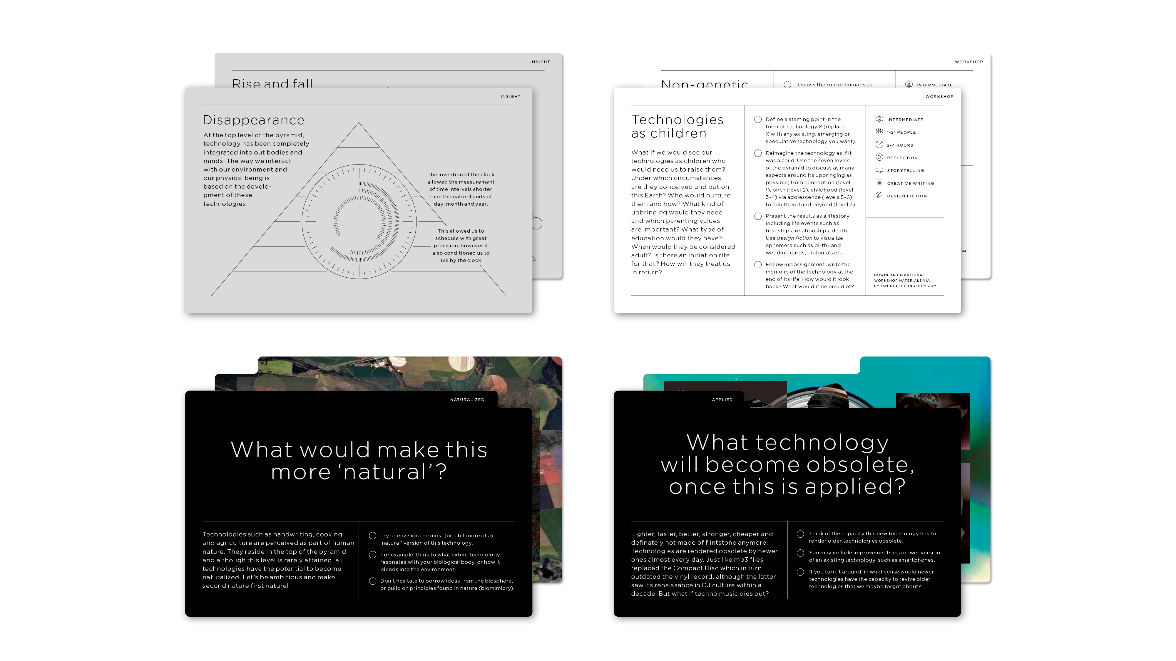 10 insight cards about technology dynamics, 10 workshop cards with ready-to-go excersizes and 70 yards with challenging questions about nature and technology