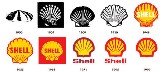 Visual of Shell Logo Evolution