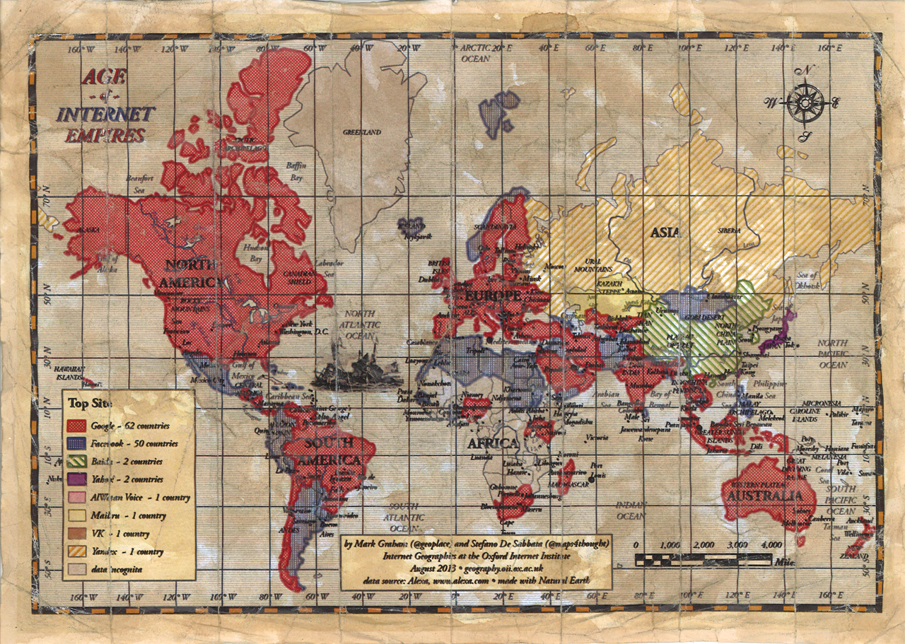 Visual of Age of Internet Empires