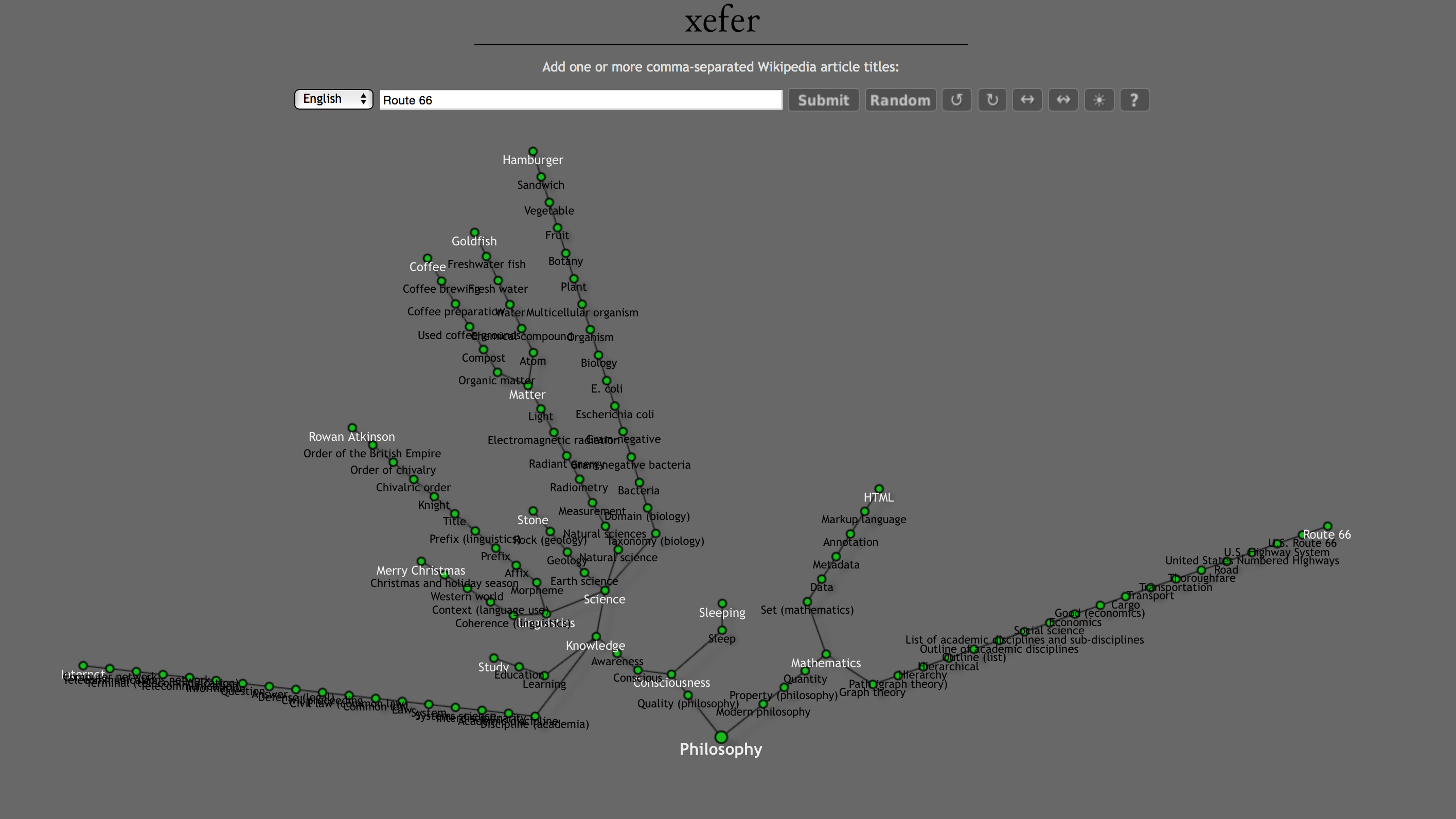 Visual of Every Wikipedia Article Leads to Philosophy