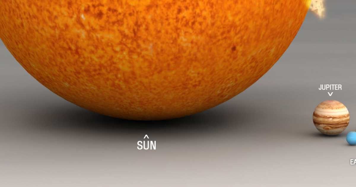 Сколько размер солнца. Размер солнца и земли. Сравнение земли и солнца по размерам. Солнце и земля по размеру. Солнце по сравнению с землей.
